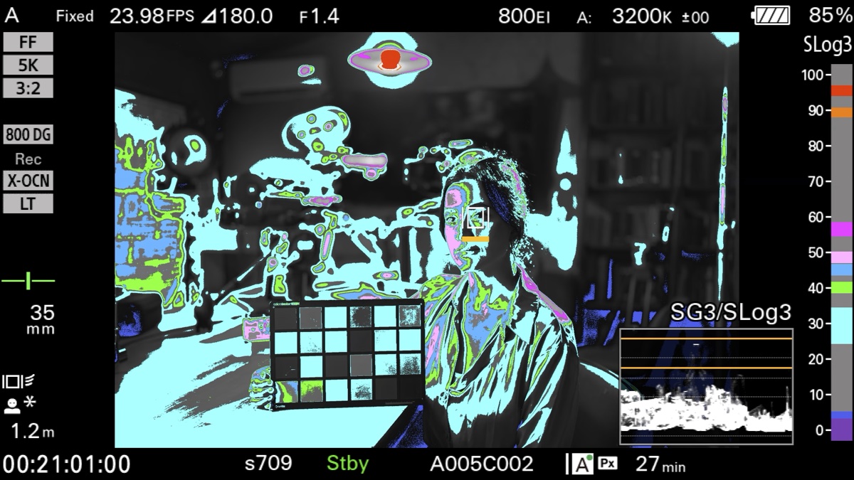 El mismo cuadro pintado por el False Color de la FX5
